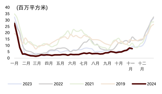 中金宏观 | 减少出口退税，影响几何？  第20张