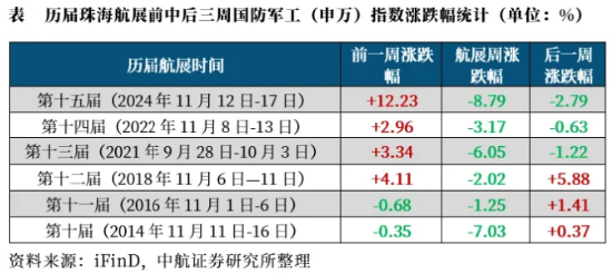 A股缩量盘整，固态电池逆市爆发，智能电动车ETF（516380）盘中上探2.5%！红利风起，坚守长期主义  第11张