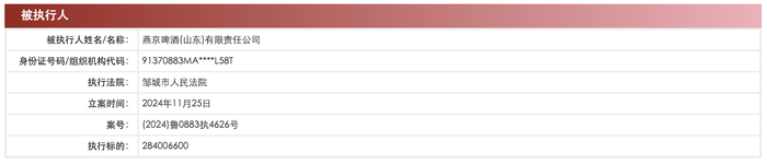 燕京啤酒成被执行人 执行标的2.84亿元  第3张
