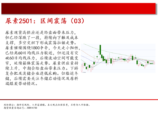 中天期货:白糖持续震荡 橡胶持续横盘  第11张