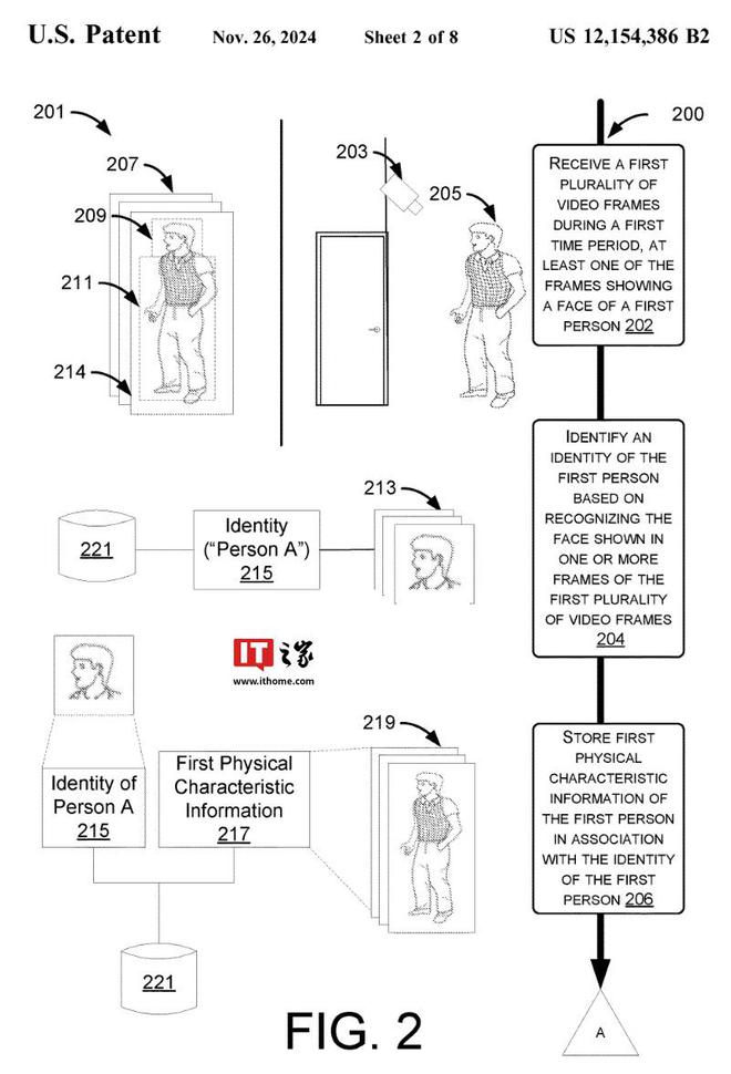 苹果专利探索安全摄像头未来：AI 赋能，靠背影也能识别身份  第2张