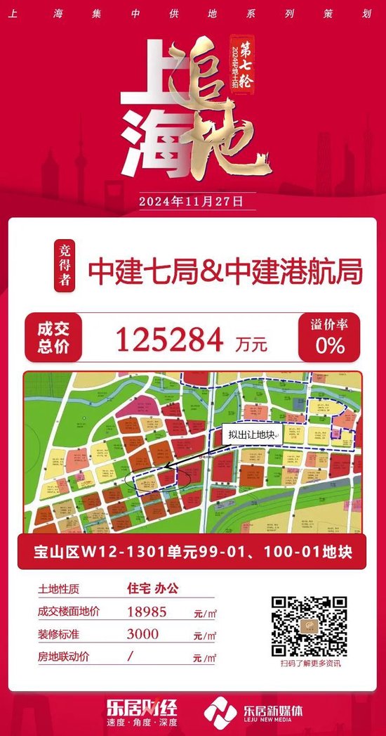 绝杀！保利发展竞价73轮、溢价26.6%夺下浦东唐镇宅地 楼板价刷新板块纪录  第8张