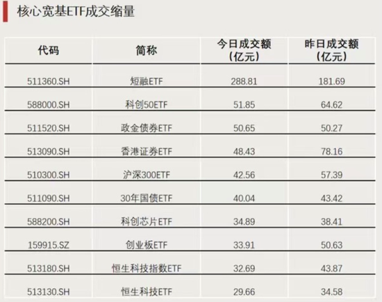 明日，再度停牌！  第3张