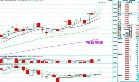 巴菲特点破A股：现在的中石油很便宜，为什么大家都不敢买？如果拿20万抄底中石油，到了牛市能赚钱？  第9张